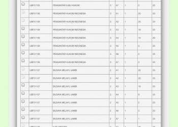KRS Bermasalah, Fakultas Hukum Sedang Input Jadwal Mata Kuliah