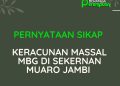 Keracunan Massal Terus Terjadi, Beranda Perempuan Desak Evaluasi MBG